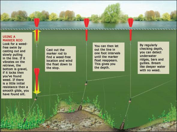 Underwater - rig.jpg